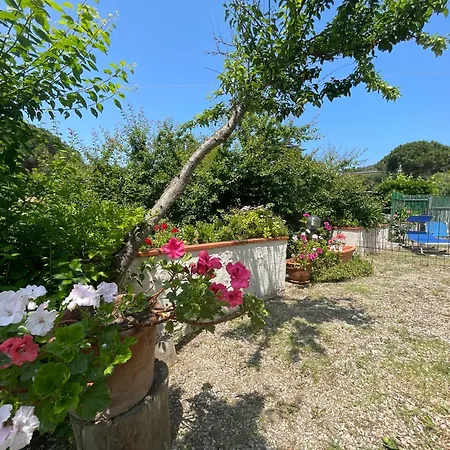 Casa Cirilla - Argonautivacanze Apartmán