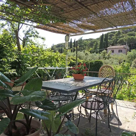 Apartament Casa Cirilla - Argonautivacanze Procchio (Isola d'Elba)
